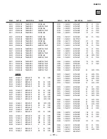 Preview for 117 page of Sony KP-46WT510 - 46" 16:9 Hi-scan Projection Television Service Manual