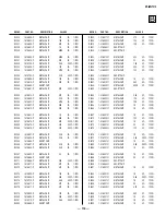 Preview for 118 page of Sony KP-46WT510 - 46" 16:9 Hi-scan Projection Television Service Manual