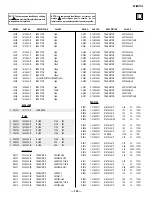 Preview for 123 page of Sony KP-46WT510 - 46" 16:9 Hi-scan Projection Television Service Manual