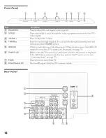 Предварительный просмотр 13 страницы Sony KP-46WT520 - Wide Screen Projection Tv Operating Instructions Manual