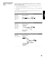 Предварительный просмотр 16 страницы Sony KP-46WT520 - Wide Screen Projection Tv Operating Instructions Manual