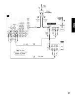 Предварительный просмотр 32 страницы Sony KP-46WT520 - Wide Screen Projection Tv Operating Instructions Manual