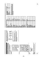 Preview for 34 page of Sony KP-46XBR35 Service Manual