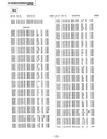 Preview for 122 page of Sony KP-46XBR35 Service Manual