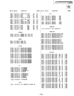 Preview for 125 page of Sony KP-46XBR35 Service Manual