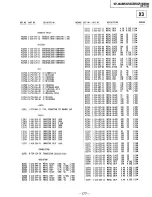 Preview for 127 page of Sony KP-46XBR35 Service Manual