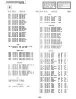 Preview for 130 page of Sony KP-46XBR35 Service Manual