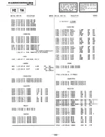 Preview for 140 page of Sony KP-46XBR35 Service Manual