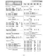 Preview for 141 page of Sony KP-46XBR35 Service Manual