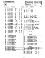 Preview for 142 page of Sony KP-46XBR35 Service Manual