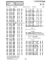 Preview for 143 page of Sony KP-46XBR35 Service Manual