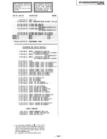 Preview for 147 page of Sony KP-46XBR35 Service Manual