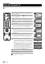 Preview for 16 page of Sony KP-48PS1 Instruction Manual