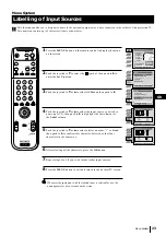 Preview for 23 page of Sony KP-48PS1 Instruction Manual