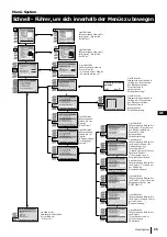 Preview for 79 page of Sony KP-48PS1 Instruction Manual