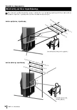 Preview for 198 page of Sony KP-48PS1 Instruction Manual