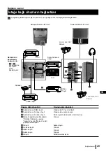 Preview for 227 page of Sony KP-48PS1 Instruction Manual