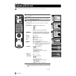 Preview for 11 page of Sony KP-48PS1K Instruction Manual