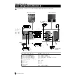 Preview for 27 page of Sony KP-48PS1K Instruction Manual