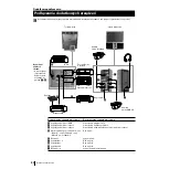 Preview for 89 page of Sony KP-48PS1K Instruction Manual