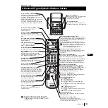 Preview for 97 page of Sony KP-48PS1K Instruction Manual