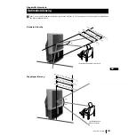 Preview for 123 page of Sony KP-48PS1K Instruction Manual