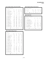 Предварительный просмотр 20 страницы Sony KP-48PS2 Service Manual