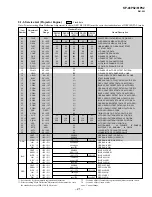 Предварительный просмотр 21 страницы Sony KP-48PS2 Service Manual