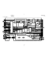 Предварительный просмотр 30 страницы Sony KP-48PS2 Service Manual