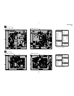 Предварительный просмотр 84 страницы Sony KP-48PS2 Service Manual