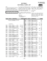 Предварительный просмотр 99 страницы Sony KP-48PS2 Service Manual