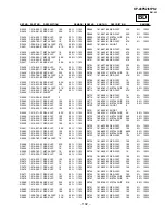 Предварительный просмотр 102 страницы Sony KP-48PS2 Service Manual