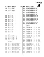 Предварительный просмотр 105 страницы Sony KP-48PS2 Service Manual