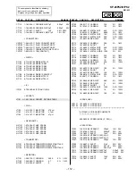 Предварительный просмотр 112 страницы Sony KP-48PS2 Service Manual