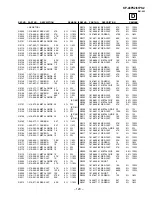 Предварительный просмотр 120 страницы Sony KP-48PS2 Service Manual