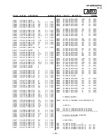 Предварительный просмотр 133 страницы Sony KP-48PS2 Service Manual