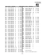 Предварительный просмотр 138 страницы Sony KP-48PS2 Service Manual