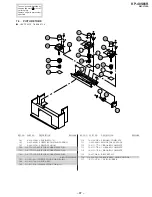 Preview for 61 page of Sony KP-48S65R Service Manual