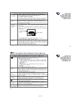 Предварительный просмотр 17 страницы Sony KP 48S70 Service Manual