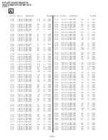 Предварительный просмотр 84 страницы Sony KP 48S70 Service Manual