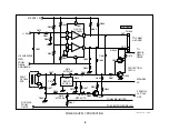 Предварительный просмотр 11 страницы Sony KP 48S70 Training Manual