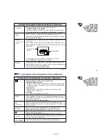 Предварительный просмотр 17 страницы Sony KP 48S75 Service Manual