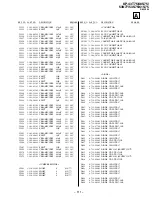 Предварительный просмотр 79 страницы Sony KP 48S75 Service Manual