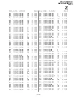 Предварительный просмотр 83 страницы Sony KP 48S75 Service Manual