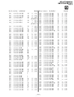 Предварительный просмотр 85 страницы Sony KP 48S75 Service Manual