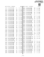 Предварительный просмотр 87 страницы Sony KP 48S75 Service Manual