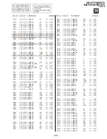 Предварительный просмотр 93 страницы Sony KP 48S75 Service Manual