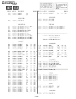 Предварительный просмотр 96 страницы Sony KP 48S75 Service Manual