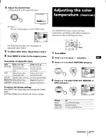 Preview for 27 page of Sony KP-48V45 Operating Instructions Manual