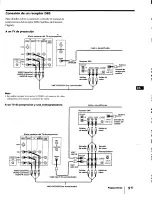 Preview for 84 page of Sony KP-48V45 Operating Instructions Manual